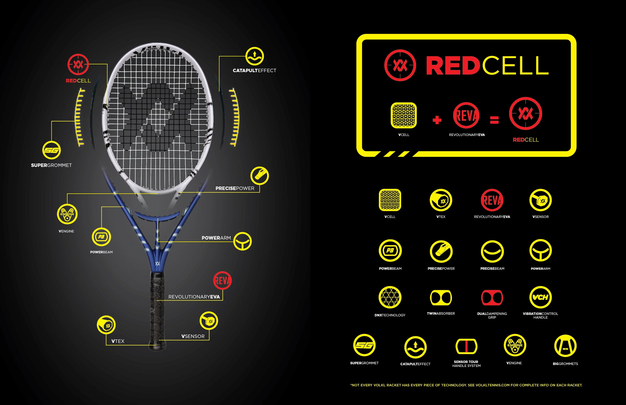 Völkl RedCell racket technology illustration and callout system